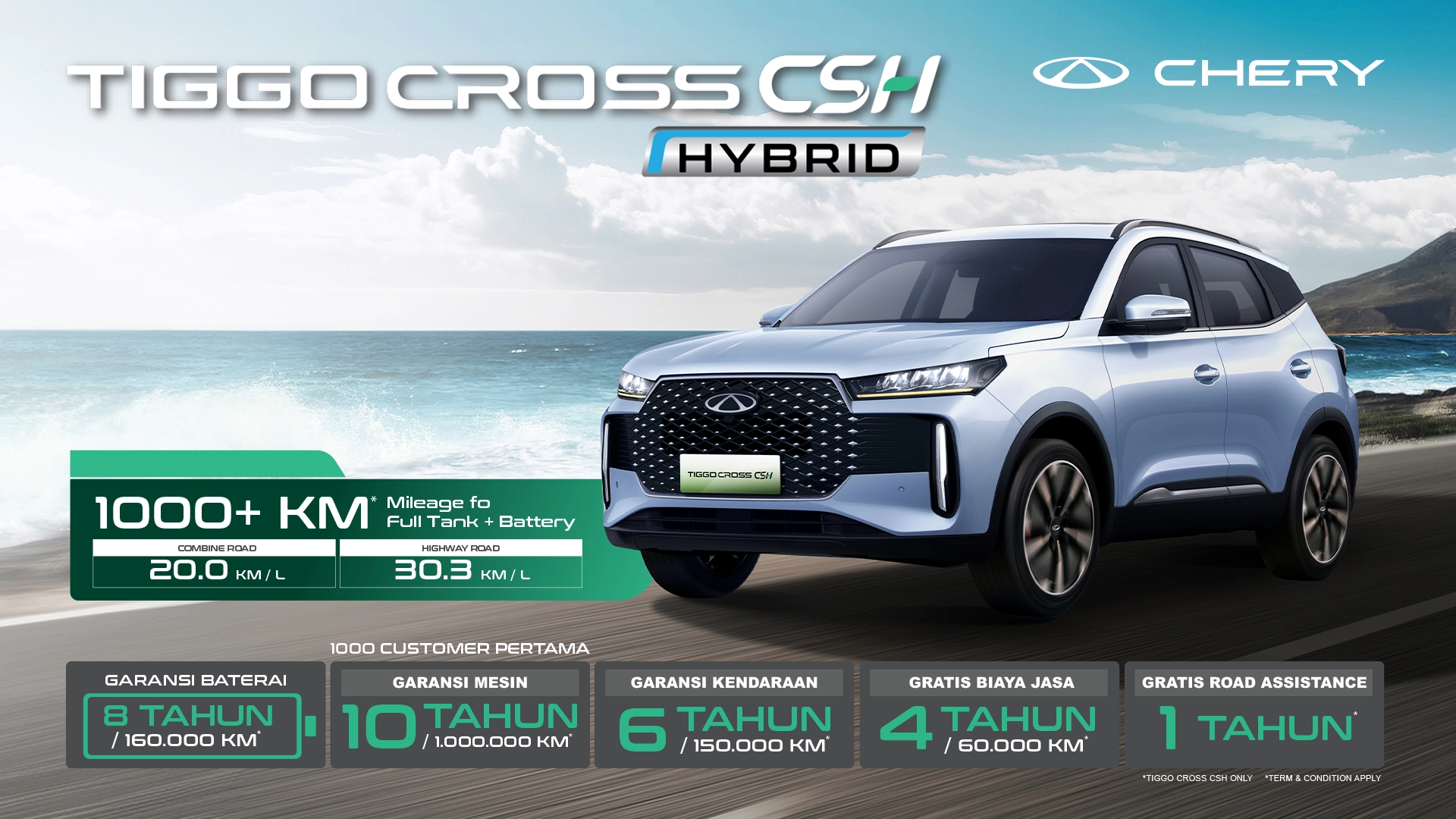 Harga Chery Tiggo Cross CSH